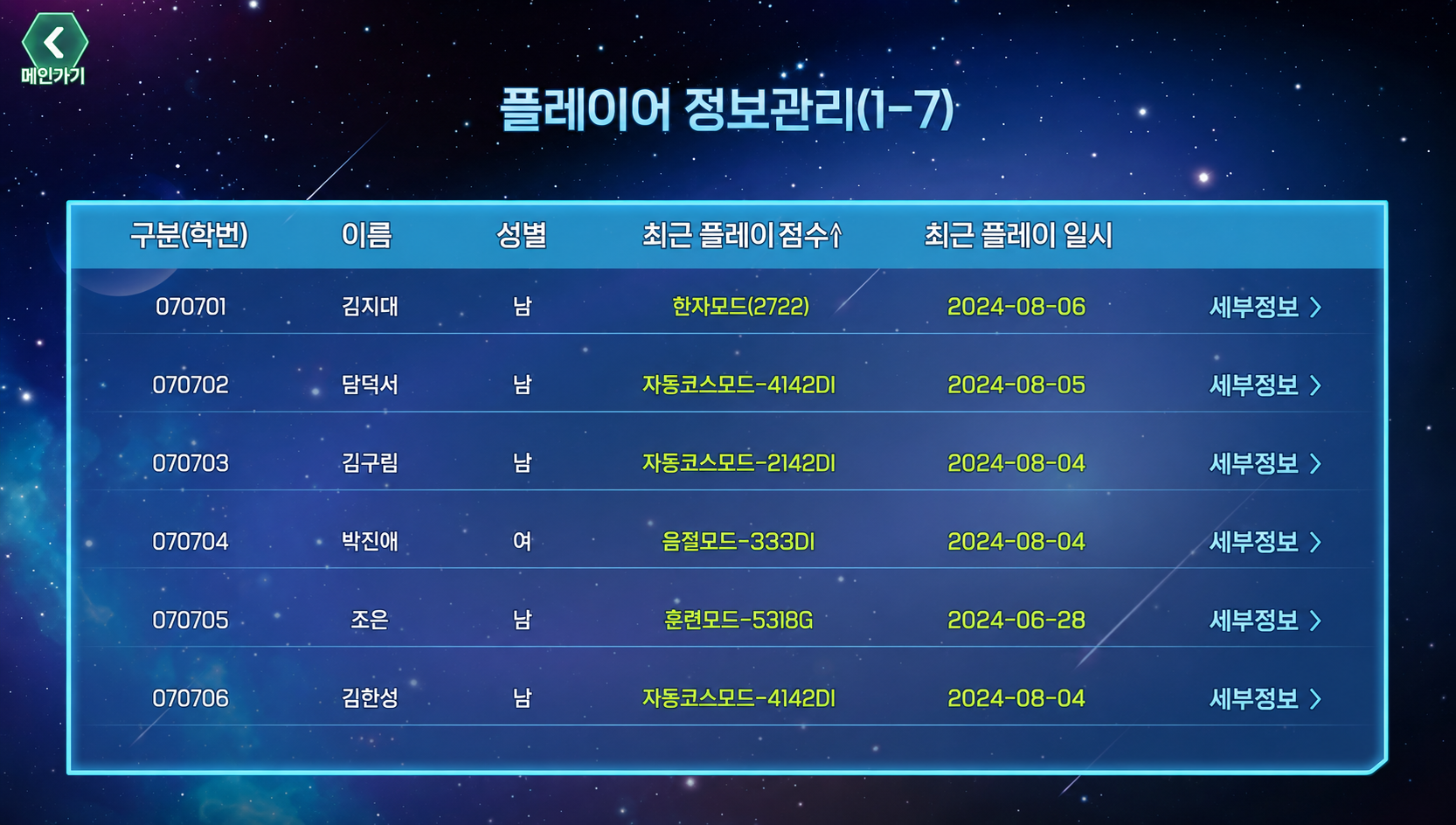 PEGMS 플레이어 정보관리 화면